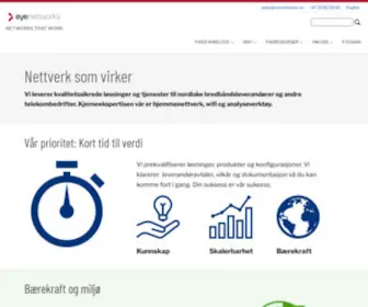 Eyenetworks.no(Eye Networks) Screenshot