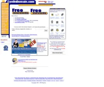 EyeonDomain.com(Domain name registration) Screenshot