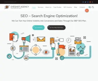Eyeshotagency.com(Results Driven Digital Marketing Agency) Screenshot