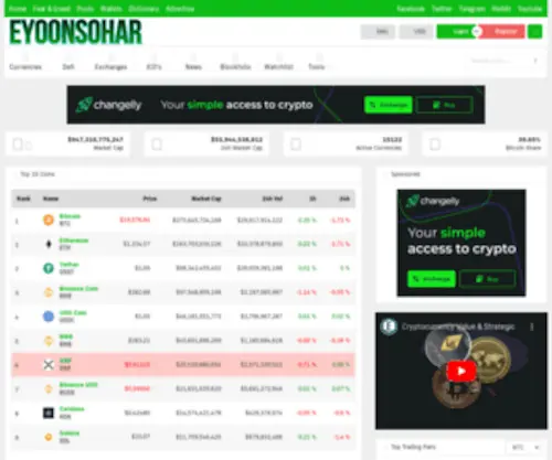 Eyoonsohar.com(Eyoonsohar) Screenshot