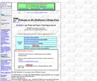 EZ-PNF.com(Point and Figure Chart Program) Screenshot