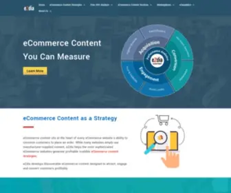 Ezdia.com(Content Writing Services for Online Shopping Websites) Screenshot