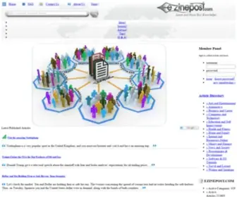 Ezinepost.com(EzinePost Article Directory) Screenshot