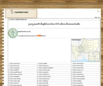 Ezymaps.com(ขัอมูลสถานที่ท่องเที่ยว) Screenshot