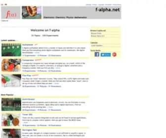 F-Alpha.net((English)) Screenshot