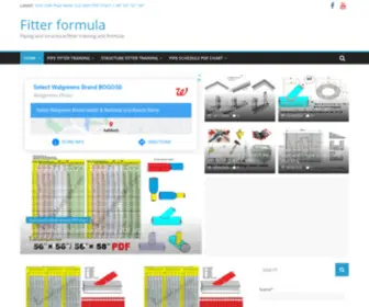 Fabricatorguide.com(Fitter formula) Screenshot