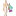 FabricPandit.com Favicon
