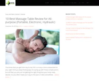 Facialadviser.com(We Advise You the Best Ways to Get Great Facial and Body Care) Screenshot