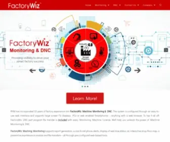 Factorywiz.com(FactoryWiz Machine Monitoring & DNC) Screenshot