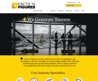 Factsnfiguresinc.com(Focus Group Facility) Screenshot