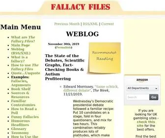 Fallacyfiles.org Screenshot