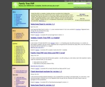 Familytreephp.com(Family Tree PHP) Screenshot