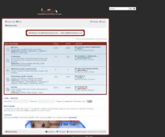Fancyratsforum.co.uk(Fancy Rats Forum) Screenshot