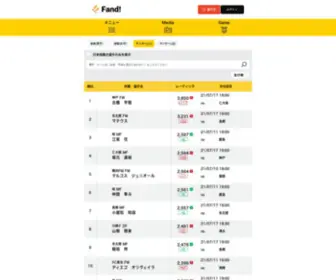 Fand.tokyo(Fand tokyo) Screenshot