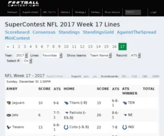 Fantasysupercontest.com Screenshot