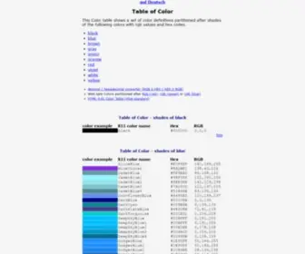 Farb-Tabelle.de(Таблица цветов) Screenshot