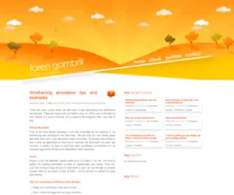 Farengambrill.com(UI/UX Designer) Screenshot