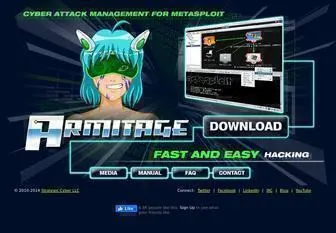 Fastandeasyhacking.com(Cyber Attack Management for Metasploit) Screenshot