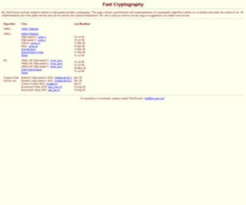 Fastcrypto.org(Fast Cryptography) Screenshot