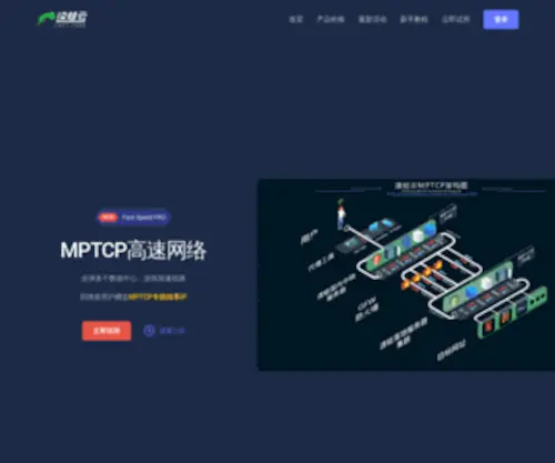 Faster.buzz(独家智能负载、MPTCP高速网) Screenshot
