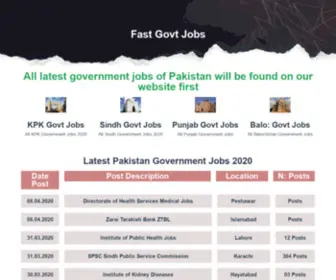 Fastgovtjobs.pk(Fastgovtjobs) Screenshot