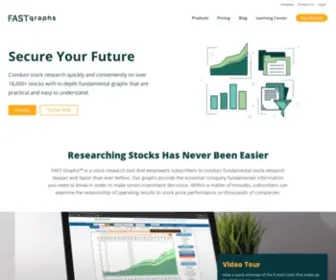 Fastgraphs.com(Secure Your Future) Screenshot
