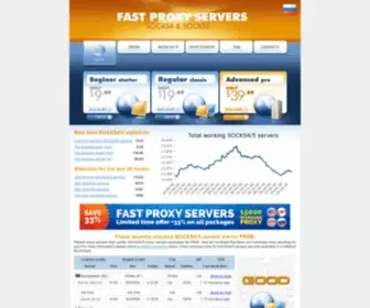 Fastproxyservers.org(Fast SOCKS4/5 Proxy Servers) Screenshot