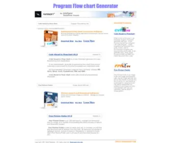 Fatesoft.com(Flow chart Generator from Code) Screenshot