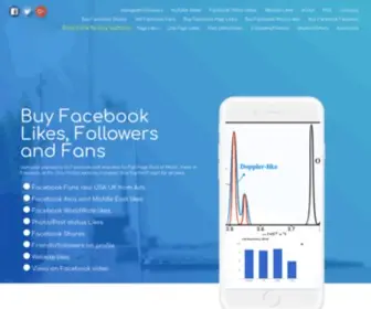 FBskips.com(FBskips-Buy Facebook likes and followers) Screenshot