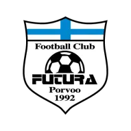 Fcfutura.fi Favicon
