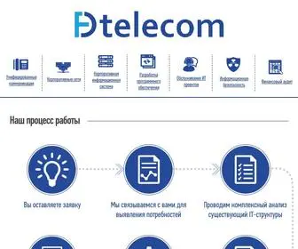 FD-Telecom.ru(ФД) Screenshot