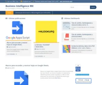 Fditf.com(Business Intelligence MX) Screenshot