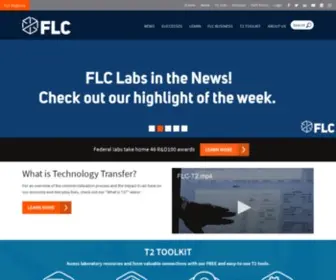Federallabs.org(Federal Laboratory Consortium for Technology Transfer) Screenshot