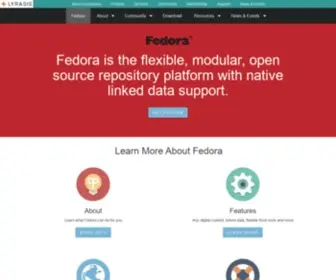 Fedora-Commons.org(Fedora Repository) Screenshot