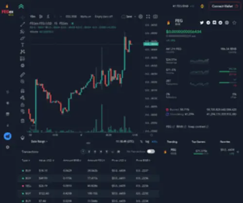 Fegexchange.com(The future of crypto exchange) Screenshot