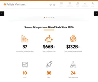 Felicisvc.com(Felicis) Screenshot