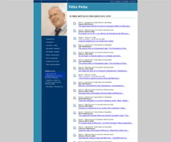 Felixpena.com.ar(Sitio de Félix Peña) Screenshot