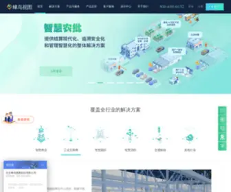 Fengmap.com(室内定位导航) Screenshot
