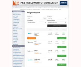 Festgeldkonto-Uebersicht.de(Festgeldkonten und Festgeldkonto Vergleich) Screenshot