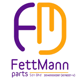 Fettmann.com Favicon