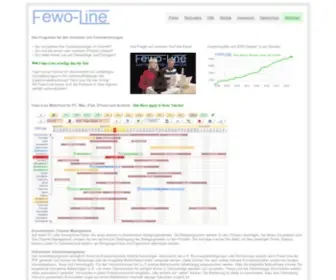 Fewo-Line.de(Belegungen senden) Screenshot