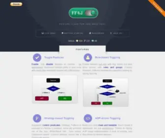 FF4J.org(Feature Flipping 4 JAVA) Screenshot