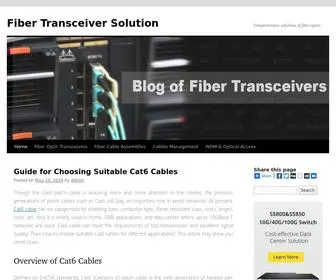 Fiber-Optic-Transceiver-Module.com(Fiber Transceiver Solution) Screenshot