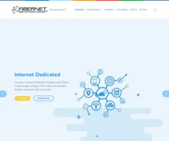 Fiber.net.id(Internet Service Provider) Screenshot