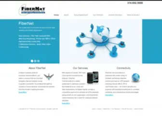 Fibernetcom.com(FiberNet Communications) Screenshot