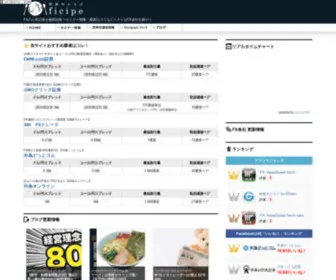 Ficipe.com(Ficipe) Screenshot