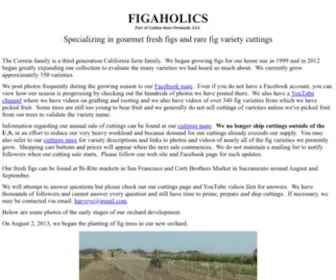 Figaholics.com(Figaholics) Screenshot