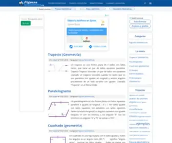 Figurasgeometricas.org(Figuras geométricas Formulas y caracteriticas) Screenshot