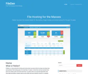 Fileden.com(Free file hosting and online storage) Screenshot