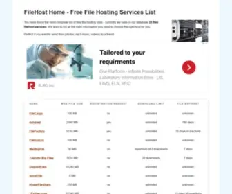 Filehosthome.com(FileHost Home) Screenshot